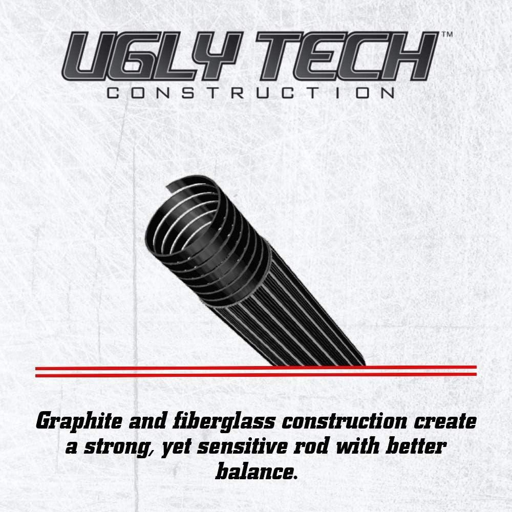 Ugly Stik GX2 Spinning Reel and Fishing Rod Combo - Image 13